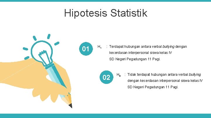 Hipotesis Statistik 01 H 1 : Terdapat hubungan antara verbal bullying dengan kecerdasan interpersonal