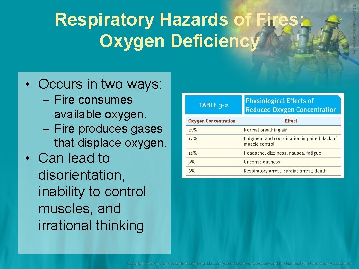 Respiratory Hazards of Fires: Oxygen Deficiency • Occurs in two ways: – Fire consumes