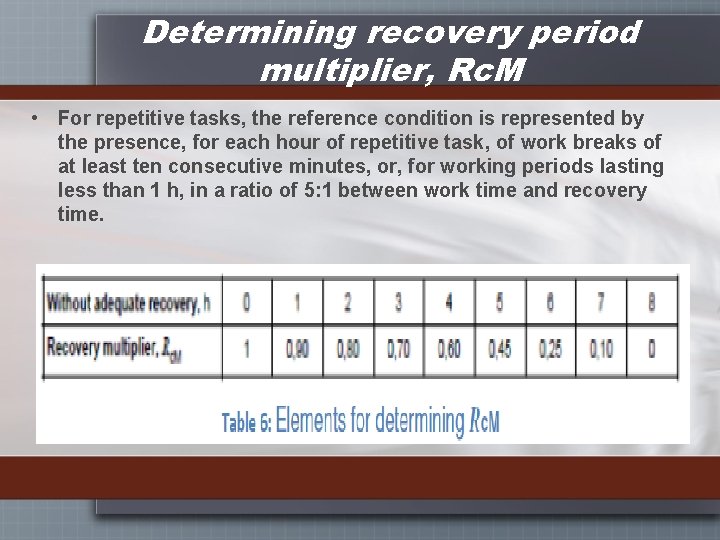 Determining recovery period multiplier, Rc. M • For repetitive tasks, the reference condition is