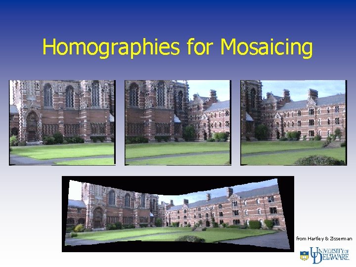 Homographies for Mosaicing from Hartley & Zisserman 