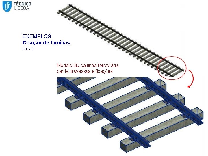 EXEMPLOS Criação de famílias Revit Modelo 3 D da linha ferroviária carris, travessas e