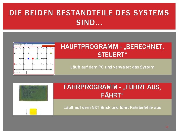 DIE BEIDEN BESTANDTEILE DES SYSTEMS SIND. . . HAUPTPROGRAMM - „BERECHNET, STEUERT“ Läuft auf