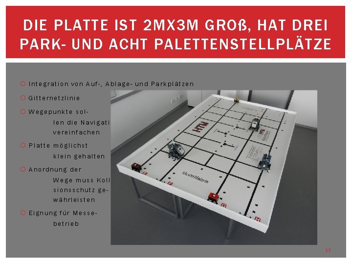 DIE PLATTE IST 2 MX 3 M GROß, HAT DREI PARK- UND ACHT PALETTENSTELLPLÄTZE