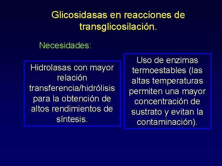 Glicosidasas en reacciones de transglicosilación. Necesidades: Hidrolasas con mayor relación transferencia/hidrólisis para la obtención