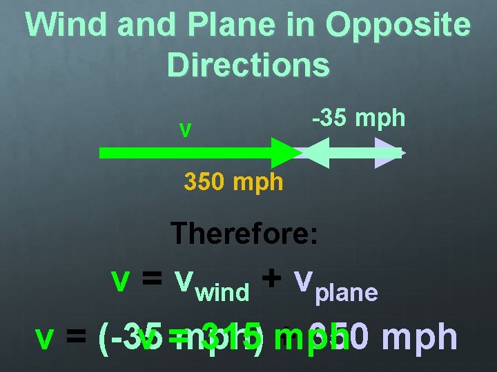 Wind and Plane in Opposite Directions v -35 mph 350 mph Therefore: v = Wind and Plane in Opposite Directions v -35 mph 350 mph Therefore: v =
