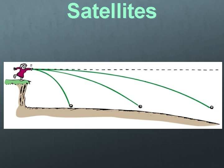 Satellites Satellites