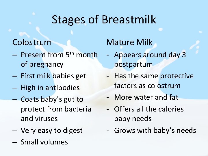 Stages of Breastmilk Colostrum Mature Milk – Present from 5 th month of pregnancy