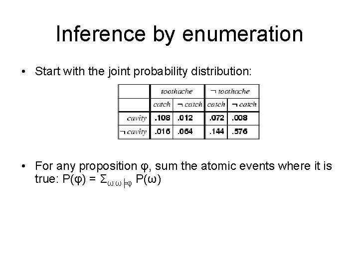 Inference by enumeration • Start with the joint probability distribution: • For any proposition