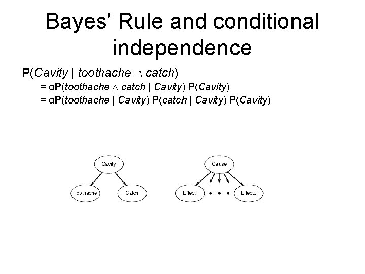 Bayes' Rule and conditional independence P(Cavity | toothache catch) = αP(toothache catch | Cavity)