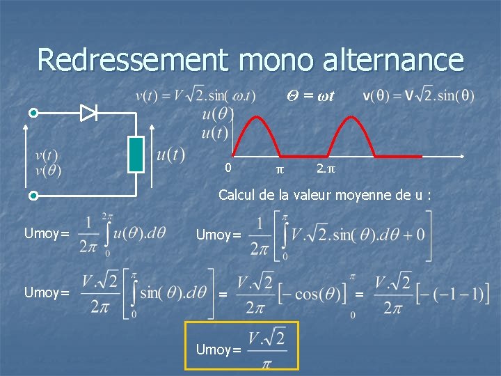 Redressement mono alternance Θ = ωt 0 π 2. π Calcul de la valeur