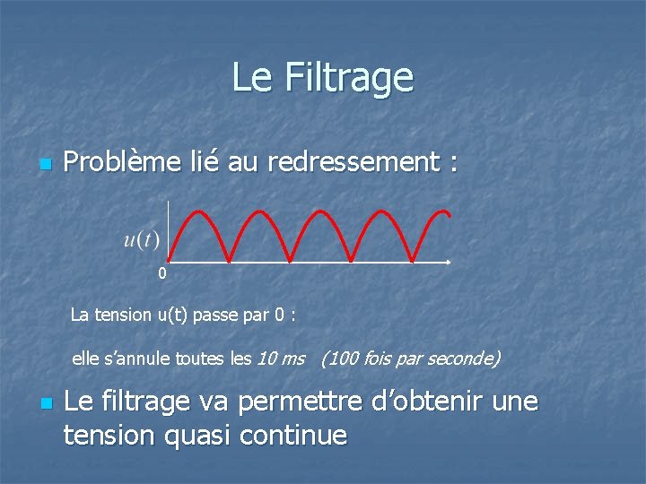 Le Filtrage n Problème lié au redressement : 0 La tension u(t) passe par