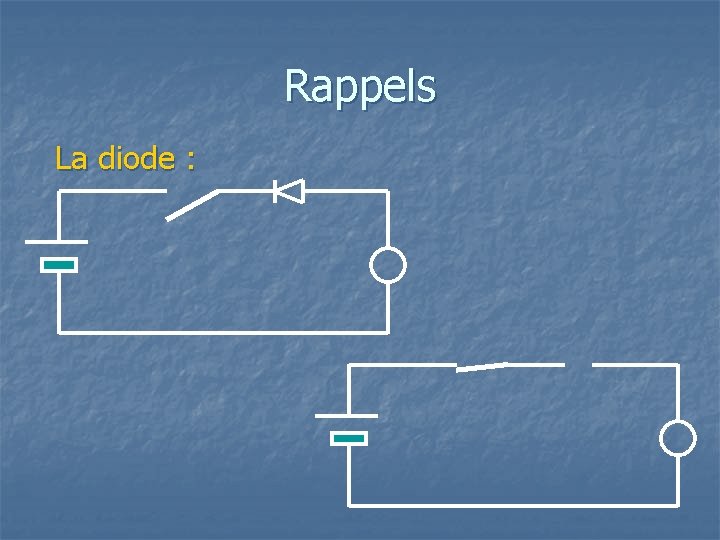 Rappels La diode : 