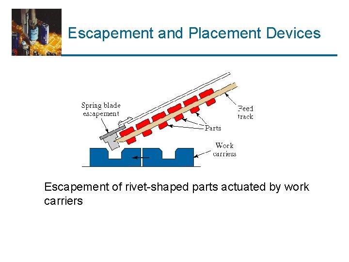 Escapement and Placement Devices Escapement of rivet-shaped parts actuated by work carriers 