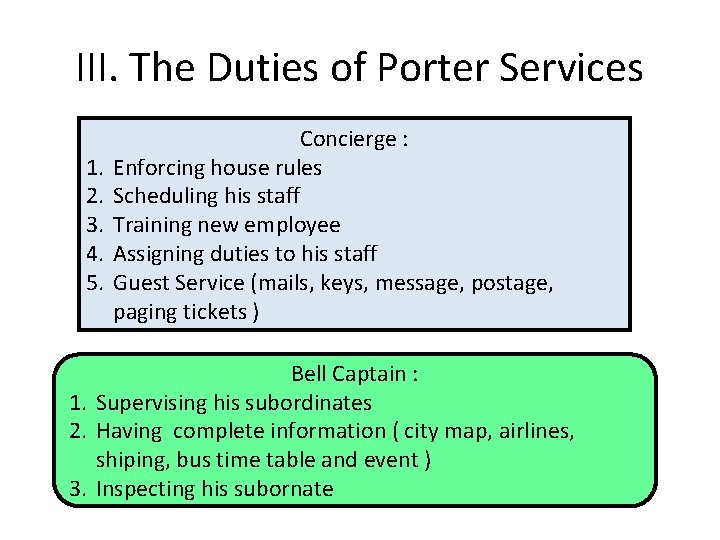 III. The Duties of Porter Services 1. 2. 3. 4. 5. Concierge : Enforcing