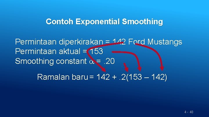 Contoh Exponential Smoothing Permintaan diperkirakan = 142 Ford Mustangs Permintaan aktual = 153 Smoothing