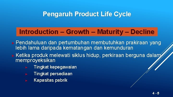 Pengaruh Product Life Cycle Introduction – Growth – Maturity – Decline Pendahuluan dan pertumbuhan