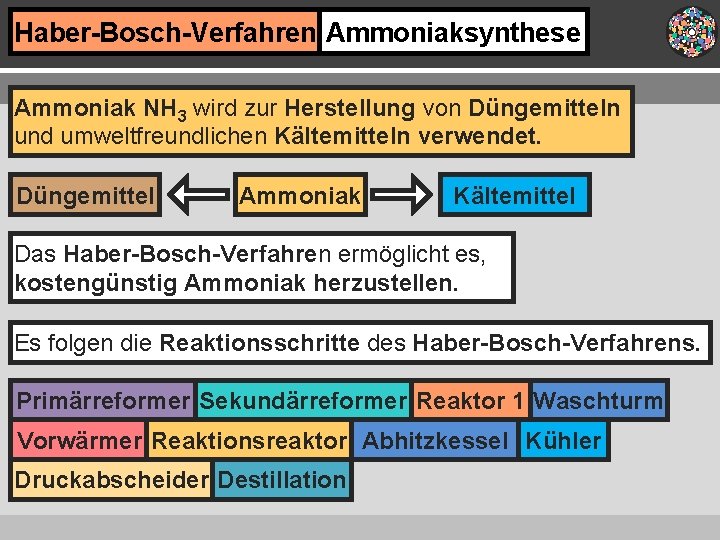 Haber-Bosch-Verfahren Ammoniaksynthese Ammoniak NH 3 wird zur Herstellung von Düngemitteln und umweltfreundlichen Kältemitteln verwendet.