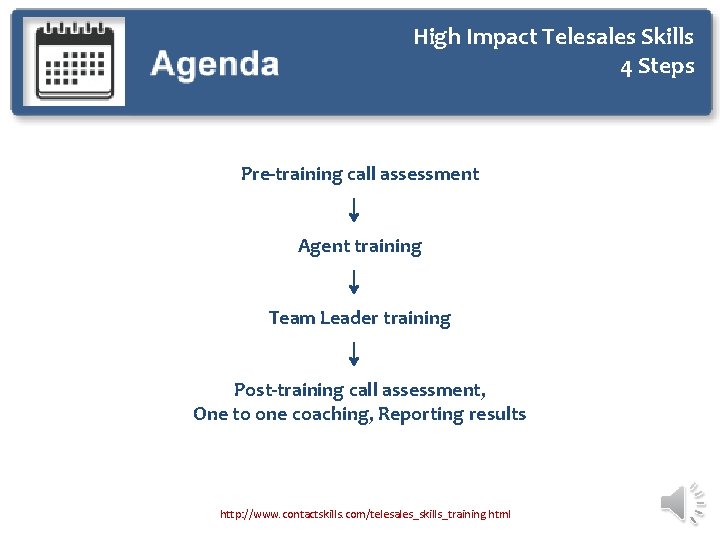 High Impact Telesales Skills 4 Steps Pre-training call assessment Agent training Team Leader training