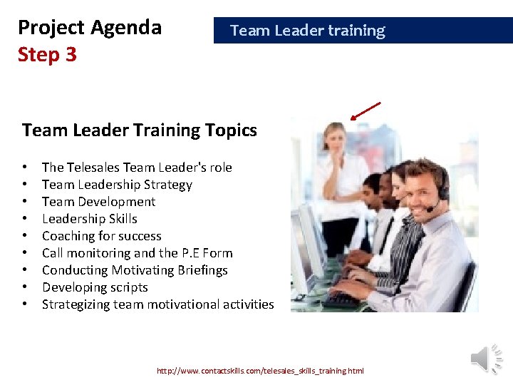 Project Agenda Step 3 Team Leader training Team Leader Training Topics • • •