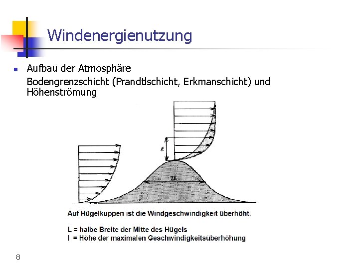 Windenergienutzung n 8 Aufbau der Atmosphäre Bodengrenzschicht (Prandtlschicht, Erkmanschicht) und Höhenströmung 