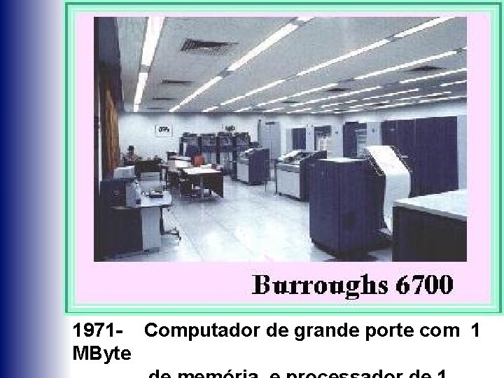 1971 - Computador de grande porte com 1 MByte 