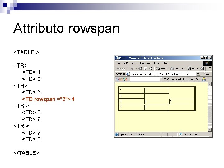 Attributo rowspan <TABLE > <TR> <TD> 1 <TD> 2 <TR> <TD> 3 <TD rowspan