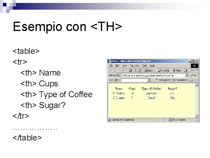Esempio con <TH> <table> <tr> <th> Name <th> Cups <th> Type of Coffee <th>