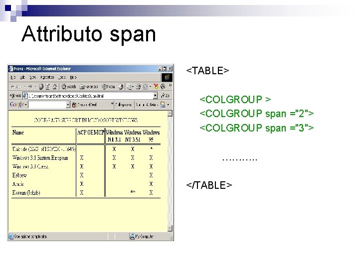 Attributo span <TABLE> <COLGROUP span ="2"> <COLGROUP span ="3"> ………. . </TABLE> 