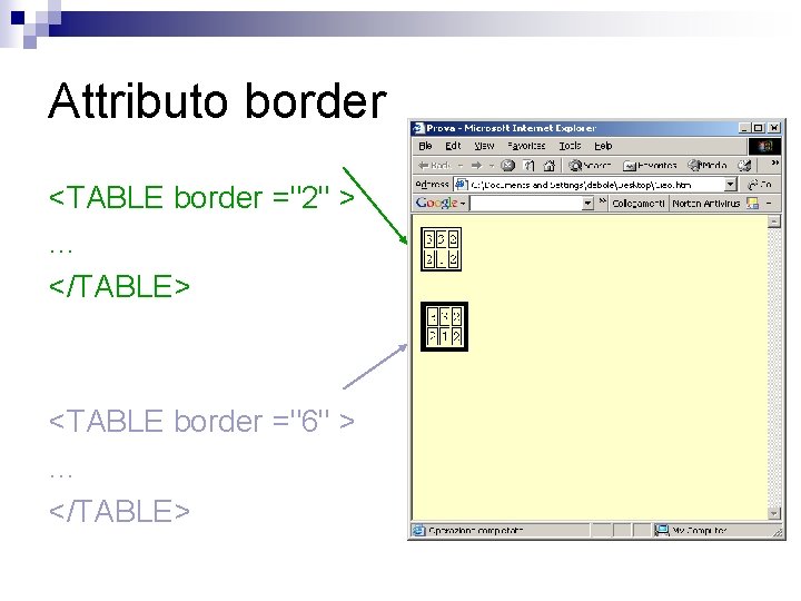 Attributo border <TABLE border ="2" > … </TABLE> <TABLE border ="6" > … </TABLE>