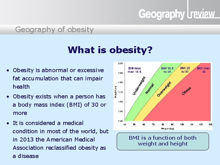 Obesity: a global health issue Geography of obesity What is obesity? • Obesity is
