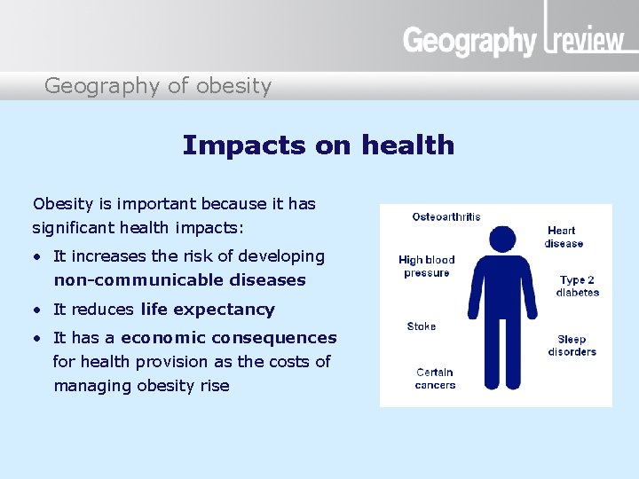 Obesity: a global health issue Geography of obesity Impacts on health Obesity is important