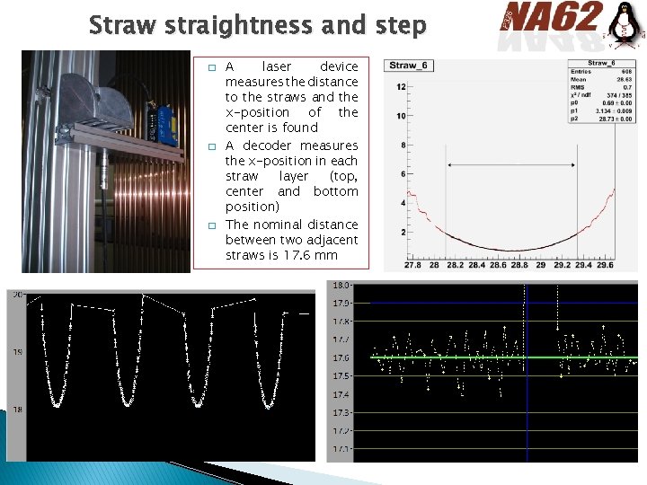 Straw straightness and step � � � A laser device measures the distance to