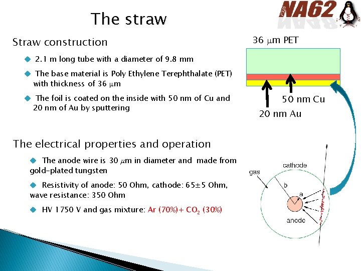 The straw Straw construction 36 mm PET u 2. 1 m long tube with