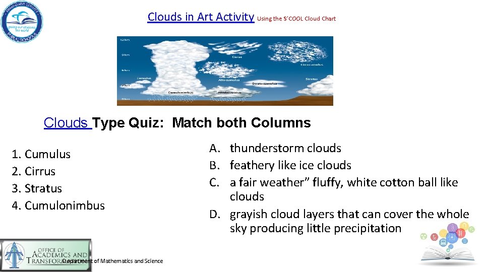 Clouds in Art Activity Using the S’COOL Cloud Chart Clouds Type Quiz: Match both