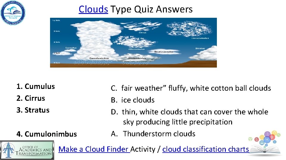 Clouds Type Quiz Answers 1. Cumulus 2. Cirrus 3. Stratus 4. Cumulonimbus C. fair