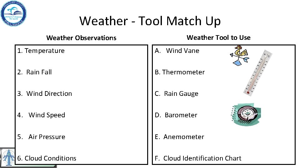 Weather - Tool Match Up Weather Observations Weather Tool to Use 1. Temperature A.
