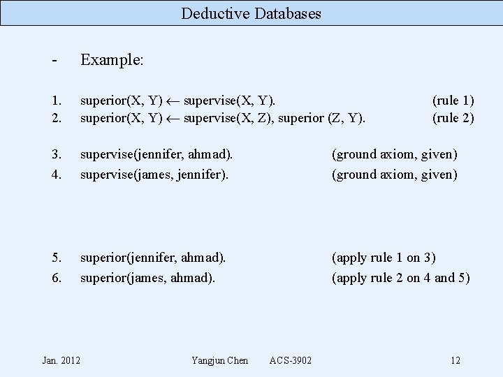 Deductive Databases - Example: 1. 2. superior(X, Y) supervise(X, Y). superior(X, Y) supervise(X, Z),