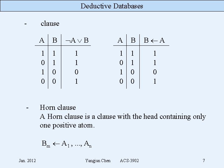 Deductive Databases - - clause A B A B A B B A 1