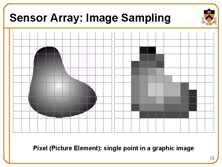 Sensor Array: Image Sampling Pixel (Picture Element): single point in a graphic image 12