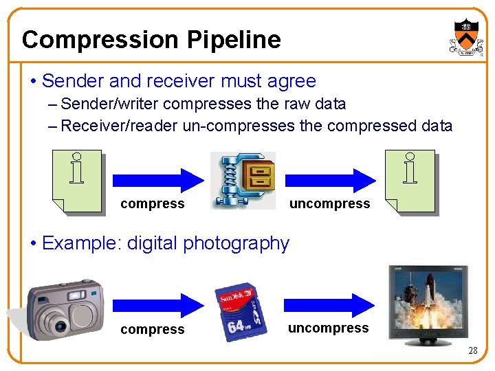 Compression Pipeline • Sender and receiver must agree – Sender/writer compresses the raw data