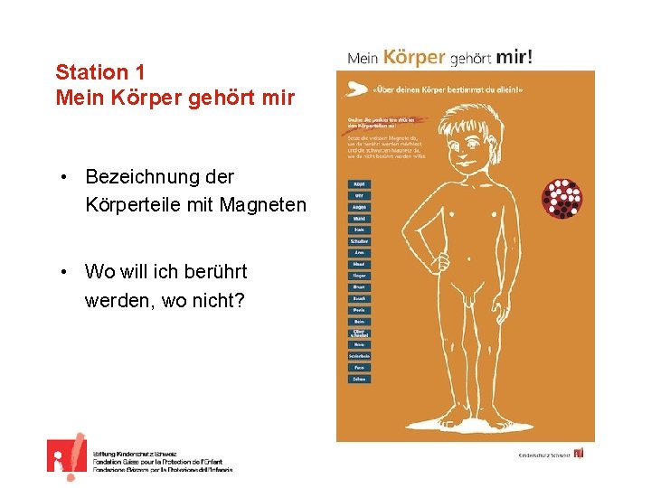 Station 1 Mein Körper gehört mir • Bezeichnung der Körperteile mit Magneten • Wo