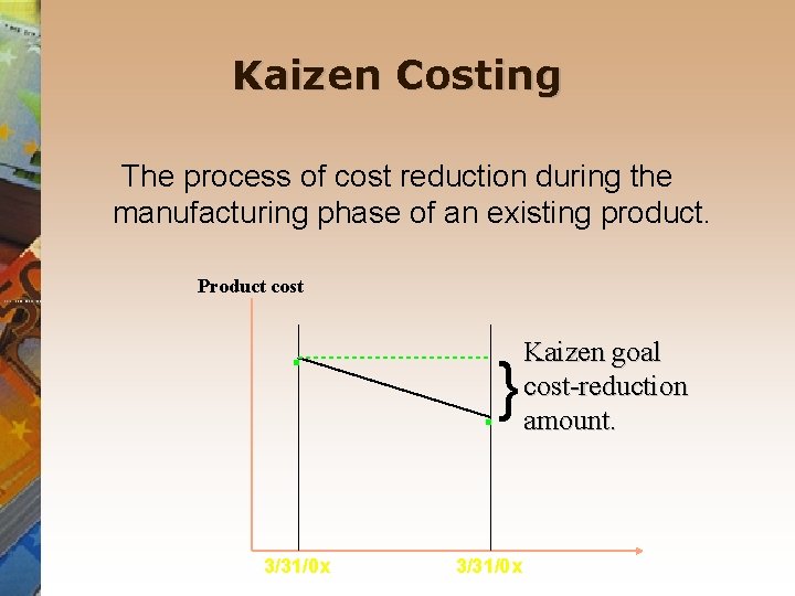 Kaizen Costing The process of cost reduction during the manufacturing phase of an existing