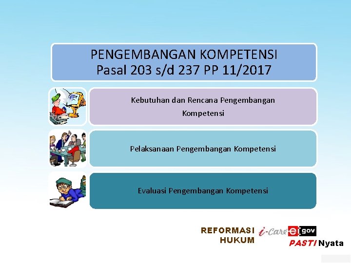 PENGEMBANGAN KOMPETENSI Pasal 203 s/d 237 PP 11/2017 Kebutuhan dan Rencana Pengembangan Kompetensi Pelaksanaan