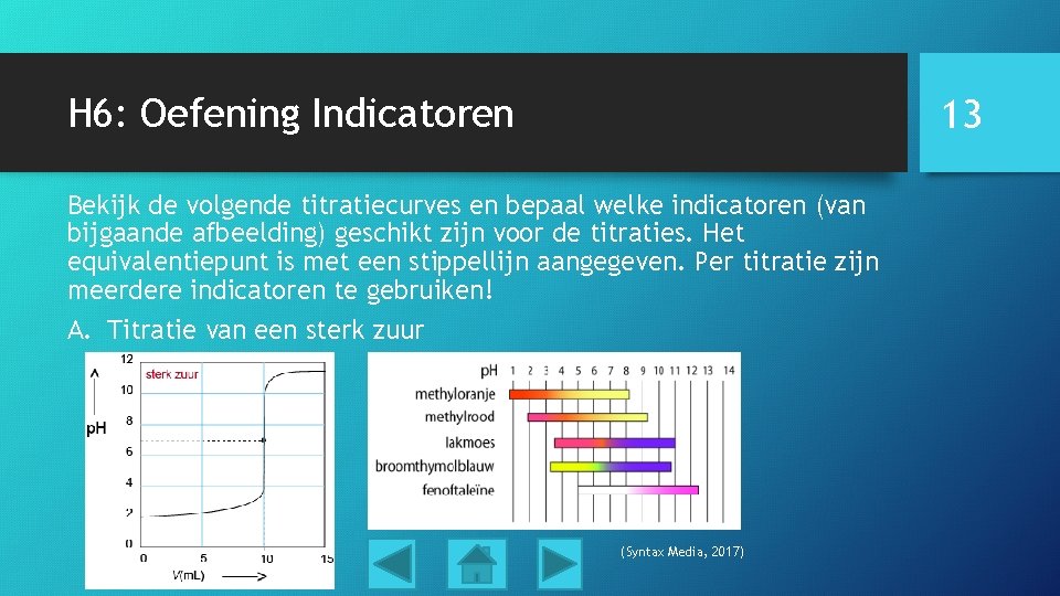 H 6: Oefening Indicatoren 13 Bekijk de volgende titratiecurves en bepaal welke indicatoren (van