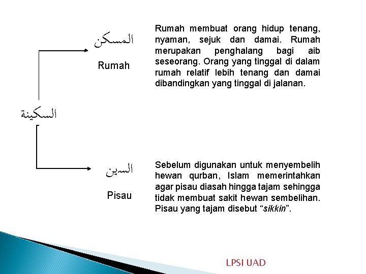  ﺍﻟﻤﺴﻜﻦ Rumah membuat orang hidup tenang, nyaman, sejuk dan damai. Rumah merupakan penghalang
