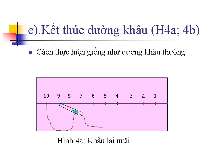 e). Kết thúc đường khâu (H 4 a; 4 b) n Cách thực hiện