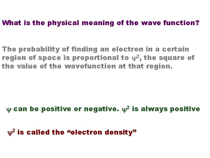 What is the physical meaning of the wave function? BORN POSTULATE The probability of