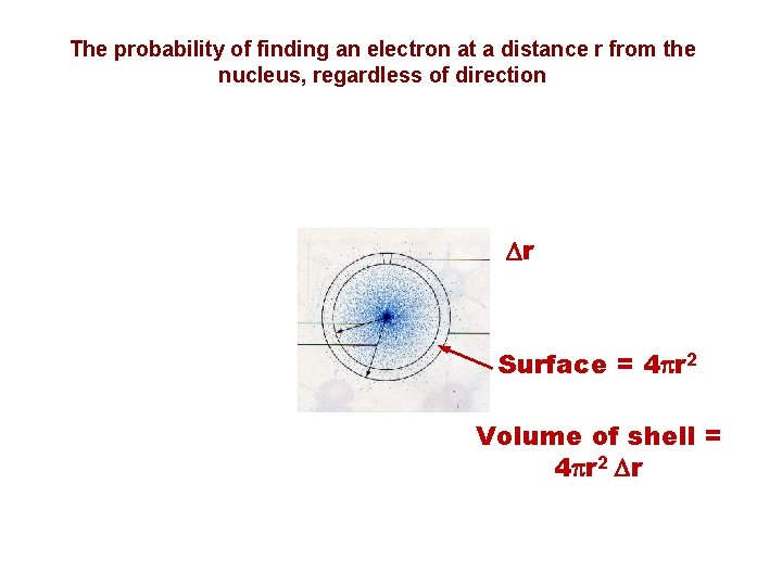 Radial electron densities The probability of finding an electron at a distance r from