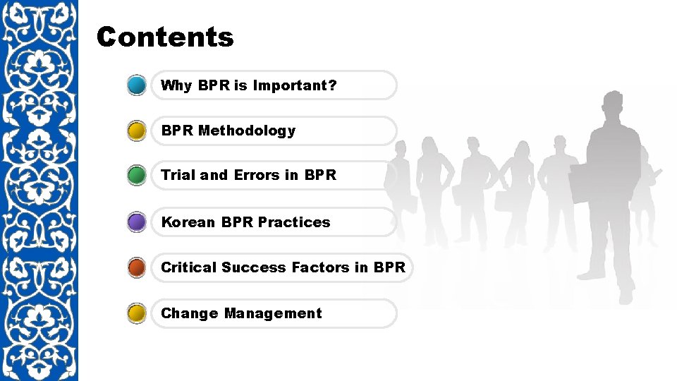 Contents Why BPR is Important? BPR Methodology Trial and Errors in BPR Korean BPR