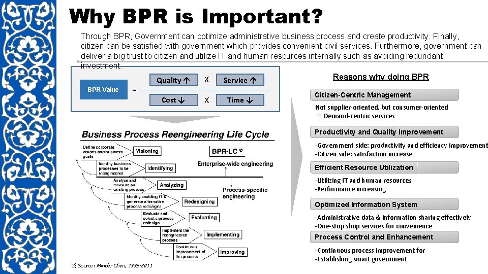 Why BPR is Important? Through BPR, Government can optimize administrative business process and create